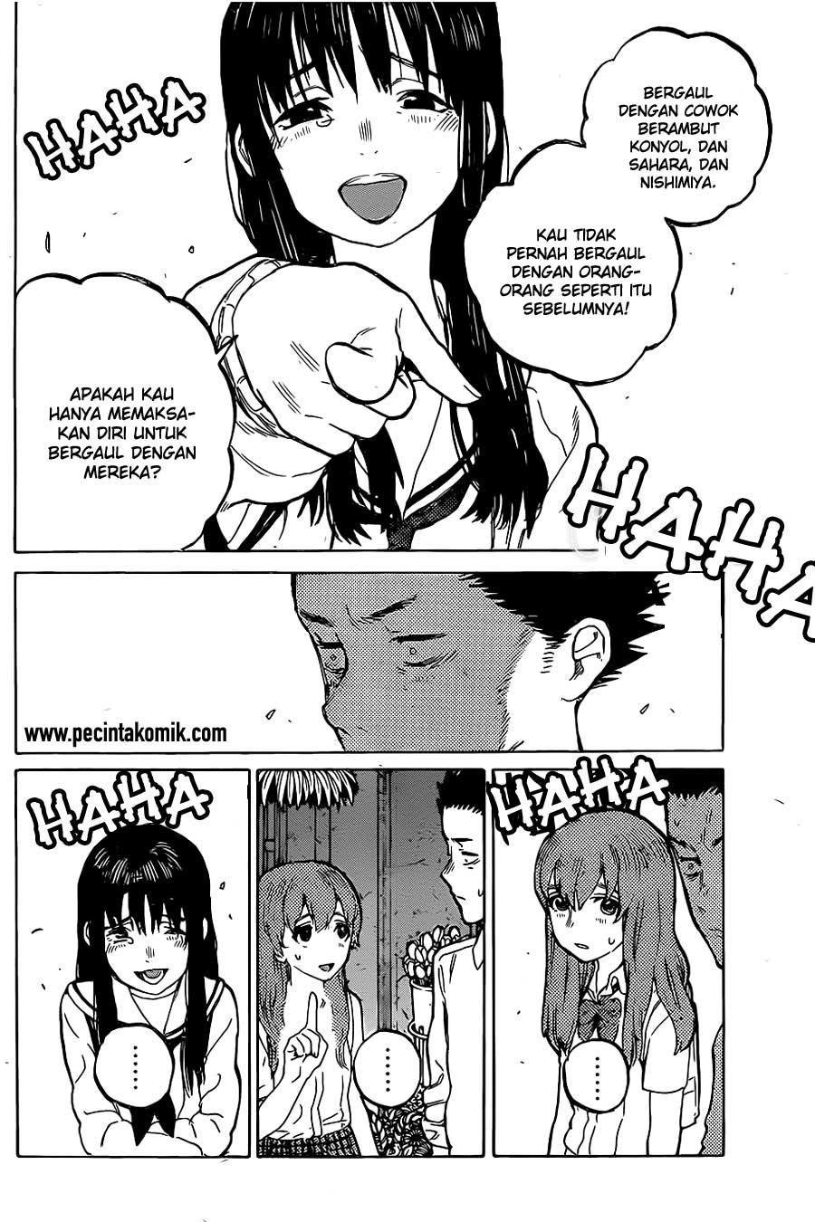 Page 10 of chapter 21